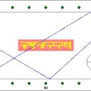 공동당구구역 이미지