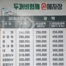 두꺼비손세차장 이미지