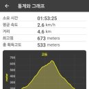 구름아래바다 이미지