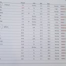 서해동물병원 이미지