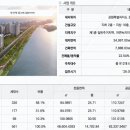 모아미래도 이미지