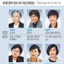 내각유리