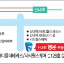 코코부동산중개사무소 이미지