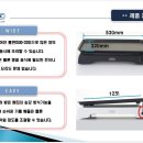 홈 쇼핑 100만대의 인기, 카닥 와일드 그릴 판매(홈 쇼핑 판매가 179,000원 → 한국지엠 임직원 판매가 138,000원) 이미지