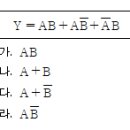 2010년 4회 정보처리산업기사 필기 기출문제, CBT 이미지