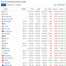 동일산업가스 이미지