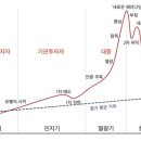 미소지음 이미지