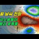 2월 날씨 전망, 극소용돌이 붕괴 후폭풍 이미지