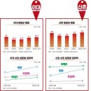 레포트천국