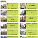 시장신발