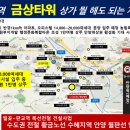 금상타워 이미지