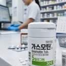 가스모틴정 효과와 소화제 차이점, 복용 전 알아야 할 주의 사항 3가지