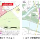 성수포이