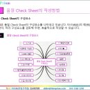 제4장 – 작업순서서와 Check Sheet의 작성방법 이미지