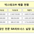 넥스테크(주)