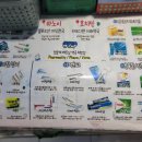 반달약국 이미지