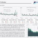 미래벌크에너지 이미지