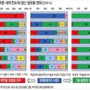 만에하나