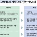프라임시스템 이미지