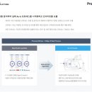 마켓플레이스 이미지