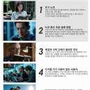 비추미안경 시립미술관점 이미지