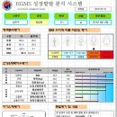 수석태권도장 이미지