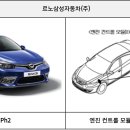 (주)삼성자동차정비 이미지