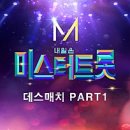 그때그막걸리 이미지