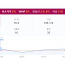 케이시켈리 이미지