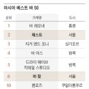 르 파인(Le PINE)