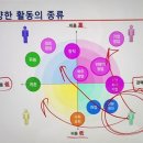 아라뱃길시천자전거대여소 이미지