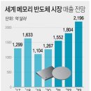 (주)원익홀딩스 이미지