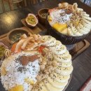 미문약국 | 치앙마이 여행기록(7.6-7.7)