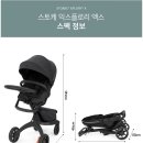 미고(MIGO) | [임신 5개월차 예비맘의 유모차 비교기📌 ] 디럭스 vs 절충형, 스토케·부가부·싸이벡스·미고 꼼꼼 비교!