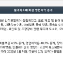 가온홀딩스 이미지