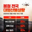 길안가스 이미지