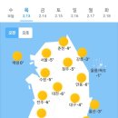 2월13일 날씨 이미지