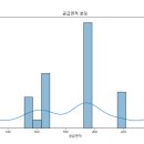 STX 칸 공인중개사사무소 이미지