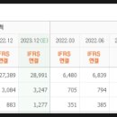 ㈜렌트카케어 이미지