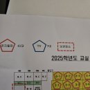 대전샘머리초등학교 | 대전 둔산동 샘머리 초등학교 85인치 전자칠판 이전 및 설치 다녀왔습니다