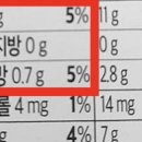 신진피에스