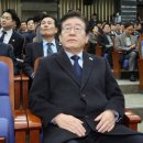 윤 이미지