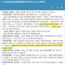 성남 시청7급에서 경기도청5급으로 이미지