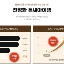 쇼쿠지 이미지