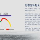 로드텍 Daum카페