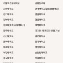 연세대한양태권도 이미지