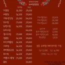 아라의상점
