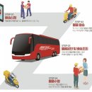 고속카센타 이미지