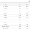 멀티피시방 이미지