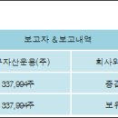 (주)동부수산 전자신문